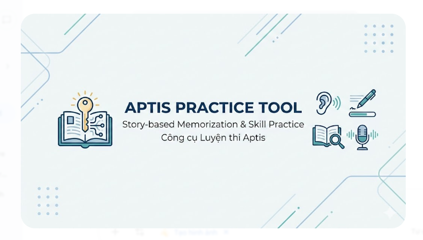Aptis Practice UI