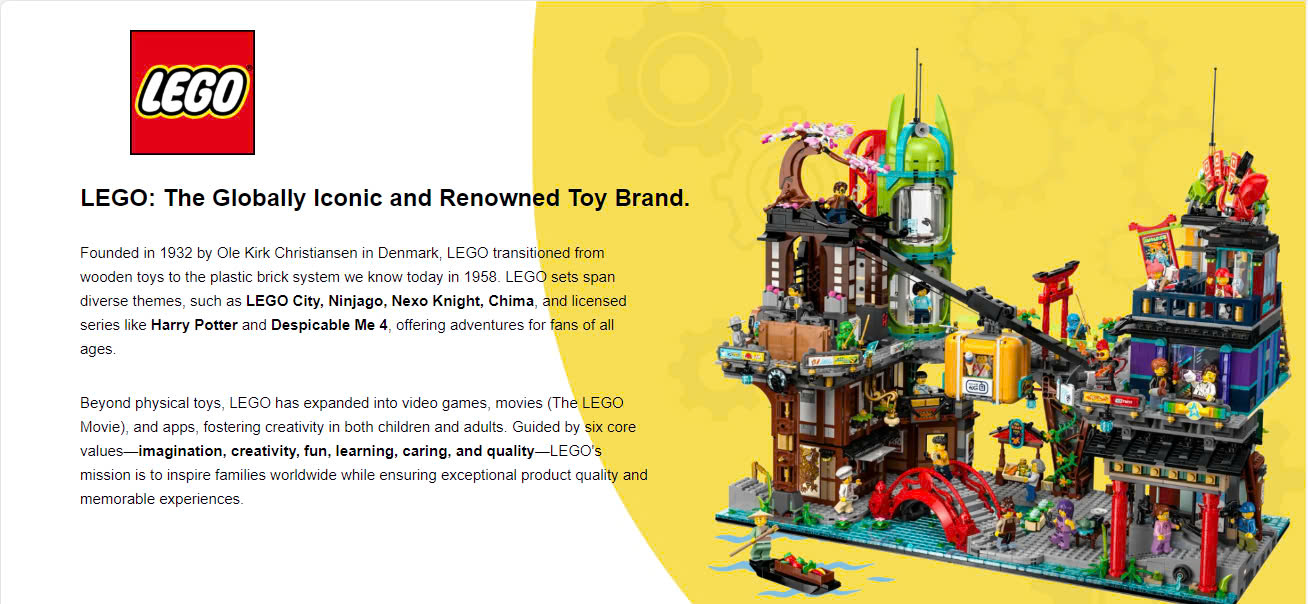 BrickShop LEGO Introduction