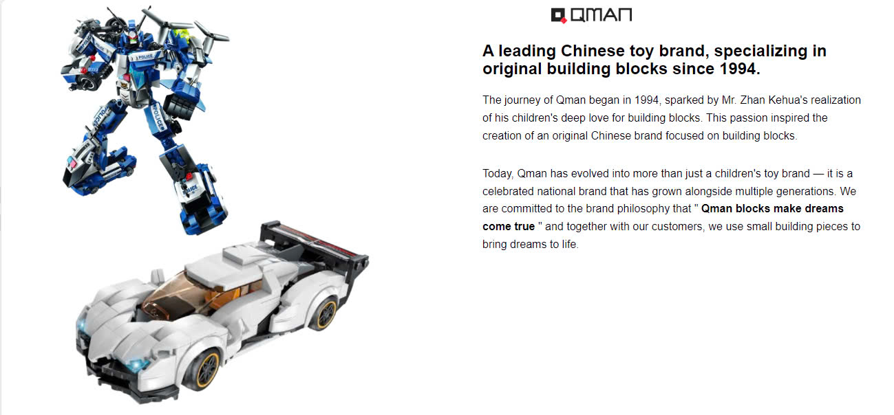 BrickShop Qman Introduction