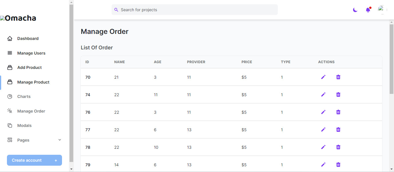 Omacha Admin Manage Orders