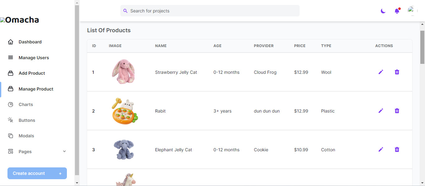 Omacha Admin Manage Products
