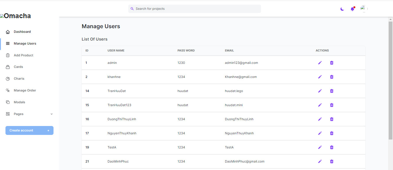 Omacha Admin Manage Users